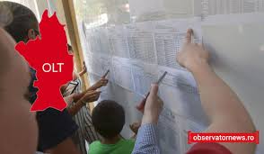 Potrivit calendarului național pentru evaluarea națională, elevii vor susține pe 21 iunie examenul scris la matematică, iar primele rezultate se vor afișa pe 26. Rezultate Evaluare NaÈionalÄ 2021 Dolj Notele ObÈinute De Elevii Din Dolj AfiÈate Pe Edu Ro Observatornews Ro