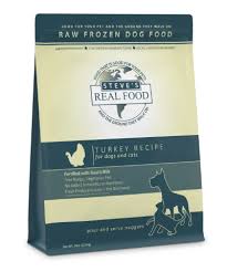 When food transition is not an option, there are a few ways to ensure a good transition: Our Formulation Raw Pet Food
