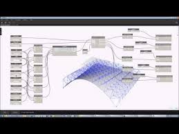 Autodesk Labs Dynamo Plug In For Robot Structural Analysis Truss 3d Model Youtube Structural Analysis Robot Structure Structures