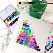 Watercolor Mixing Chart For Jane Davenport Bright Palette