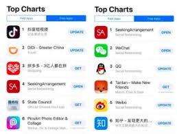 Secretary of state mike pompeo was on fox news on monday where he said, with respect to chinese apps on people's cell phones, i can assure you that the united states will get this one right, too. Seekingarrangement Is Removed From China S App Store Global Dating Insights