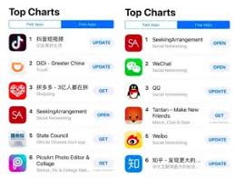 May 04, 2016 · social media is the most powerful tool in today's digital world. Seekingarrangement Is Removed From China S App Store Global Dating Insights