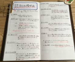 asd adhdの妻が夫との間にある 認知の歪み を分析してまとめたノートが分かりやすく共感する人も togetter 認知の歪み 認知行動療法 ノート