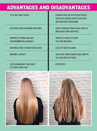 One day, she saw a curly brazilian friend, and her hair was noticeably longer and straighter. Keratin Hair Treatment Care Advantages And Disadvantages Femina In