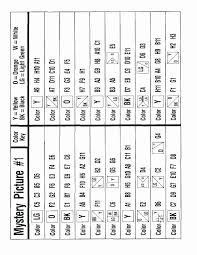 Mystery Graph Pictures Printable Free Best Of Graph Paper Art Worksheets Ordered Mystery Graph Worksheets Mystery Picture Graph Picture Graphs Mystery Pictures