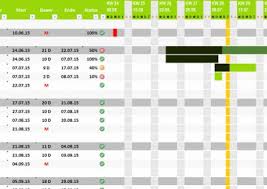 Excel für microsoft 365 word für microsoft 365 powerpoint für microsoft 365 publisher. Projektplan Excel Projektablaufplan Vorlage Muster Meinevorlagen Com