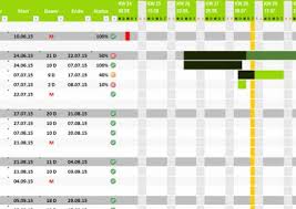 Um zu verhindern, dass sich bei ihrem bauprojekt wilde versionskonflikte ausbreiten, empfehlen wir ihnen den bauzeitenplan digital zu führen. Projektplan Excel Projektablaufplan Vorlage Muster Meinevorlagen Com