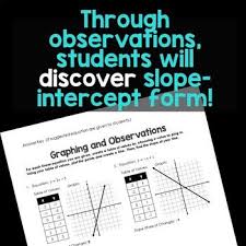 Discovering Y Mx B Through Graphing Slope Intercept Form By Rise Over Run Slope Intercept Slope Intercept Form Graphing