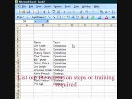 Mylearning (online) portal certified trainer2. Example Training Matrix Created In Excel Youtube
