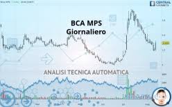 Business identifier codes (bic codes) for thousands of banks and we recommend using wise, formerly transferwise, which is up to 5x cheaper and gives you a great rate. Bca Mps Quotazioni E Dati Storici Azioni Italia