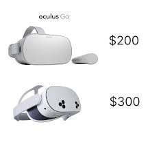 Considering the feature set of Oculus Go, this is great progress :  r/OculusQuest