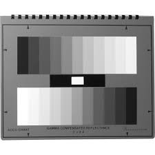 Expert Accu Measure Table How To Filter On A Specific Measure