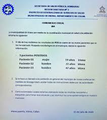 Sigue todos los resultados de fútbol en directo, consulta las estadísticas de apuestas deportivas, conoce las alineaciones de los equipos, la programación de partidos de fútbol en streaming, todo esto es posible con marcadores.com. Covid 19 Toca Tierra En El Prensa Digital De Colon Facebook