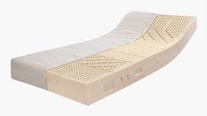 The poly foam layer gives comfort and support to. Latexmatratze Premium Dunlop Breite 90 Cm Lange 200 Cm Hartegrad H2 Bezug Der Naturliche
