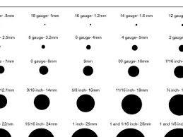 Image Result For Ear Gauge Chart Actual Size In 2019