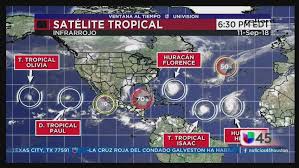 Pronostico Del Tiempo Para El Area De Noticias 45 Houston