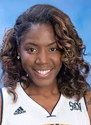 Memphis Girls Basketball: November 2015