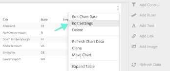 Chartio Faqs Adding A Totals Row To A Table Chart