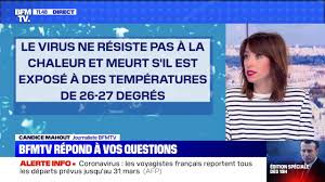 Dans le media bfm tv. Bfmtv Repond A Vos Questions 2 2 16 03