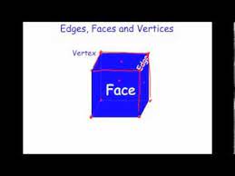 Edges Faces And Vertices Corbettmaths Youtube