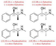 Ephedrine And Pseudoephedrine Isomers Svg Organic Chemistry Chemistry Diagram