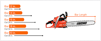 If you'll get an odd or fractional. Chainsaws The Home Depot