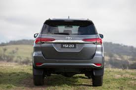 Thinking of buying a new toyota suv? Adobe Portfolio Toyota Suv Models New Suv