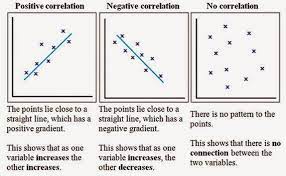 3 Ap Psychology Review Psych Review Twitter Ap Psychology Ap Psychology Review Psychology