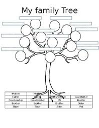 How to fill out a family tree template. Family Tree Worksheet By Denisse Barajas Teachers Pay Teachers