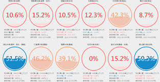 The site owner hides the web page description. ç¥ˆé›¨æ³•æœƒå‰æ™š å½°åŒ–ä¸‹æš´é›¨ ç¶²å—¨ç¿» ä¸­å—éƒ¨æœ‰æ•'äº† æ±æ£®æœ€å³æ™‚æœ€å¿«é€Ÿæ–°èž