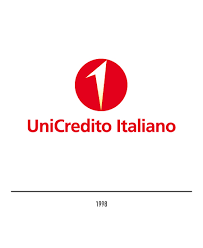 Il banco di santo spirito, fondato nel 1605, la cassa di risparmio di roma, fondata nel 1836 (che nel 1937, aveva incorporato il monte di pietà di roma del 1604) e il banco di roma, fondato nel 1880. The Banca Di Roma Logo History And Evolution