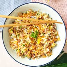 Pin On Repas Healthy