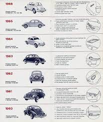 August 2015 Vw Beetles Vw Beetle Classic Volkswagen Beetle