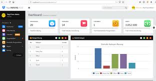 Aplikasi administrasi perkantoran yang digunakan haruslah mampu membantu dalam banyak hal persuratan perusahaan, agar penerapannya dapat digunakan secara maksimal dan optimal. Download Program Aplikasi Php Gratis Web Software