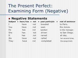 In the following exercises we will go through the positive, negative and interrogative forms of the present perfect tense with the help of structure/formula and. The Present Perfect Tense The Formula For The Present Perfect Tense Have Past Participle Has Example Past Participle Walkwalked Speakspokespoken Sit Ppt Download