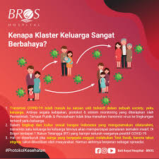 Paket kuota keluarga telkomsel pada dasarnya tidak dapat digunakan untuk wilayah di luar negeri. Apa Itu Klaster Keluarga Bali Royal Hospital