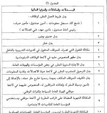 اوقات الامساك في الاحساء