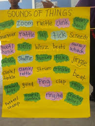 Maybe you would like to learn more about one of these? English Fun Day 10 April 2014 Smk Bandar Kuala Krai