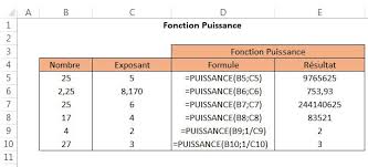 Les Fonctions Racine Puissance De Excel Excel Quebec