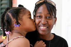 Intergenerational Blood Pressure Study at Yale