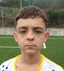 Raul Silva :: Team History :: playmakerstats.com