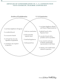 Venn diagram test type 1. Forming A More Perfect Union Pdf Free Download