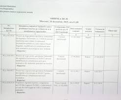 Cumulul pensiei cu salariul în sistemul bugetar va fi interzis. OrdonanÈ›ele 59 2017 È™i 114 2018 Art 84 La Pachet Cu Proiectul De DesfiinÈ›are A Pensiilor Speciale Huhurez Com