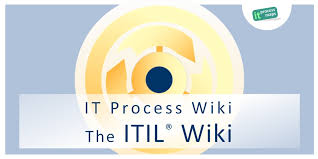 It Process Wiki