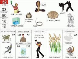 Mimpi diminta sholat menurut mbah karwo. Buku Mimpi 2d Bergambar Buku Mimpi Buku Gambar Tafsir Mimpi Buku