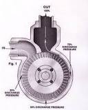 Image result for WHAT IS A Peripheral Pump