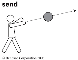 There are certain advantages as well. è‹±èªž Send ã®æ„å'³ ä½¿ã„æ–¹ èª­ã¿æ–¹ Weblioè‹±å'Œè¾žæ›¸