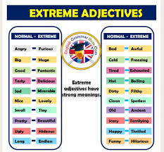 Practice and memorize vocabulary ‍ injure. On Line Class Vocabulary Extreme Adjectives Illness And Injury 3 Eso Colegio La Encarnacion Cartagena