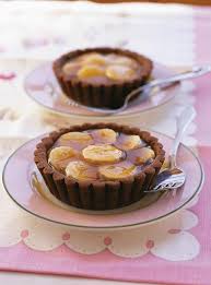 Tartelettes Au Sirop D Erable Et Aux Bananes Ricardo Recipe Dessert Recipes Dessert Recipes Easy Banana Tart Recipe