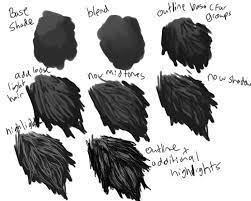 I noticed that there are a video. Drawing Tutorials How Do You Draw Shaggy Fur
